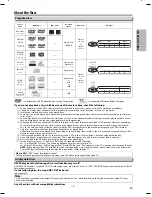 Предварительный просмотр 5 страницы Magnavox DP170MS8 Owner'S Manual