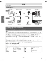 Предварительный просмотр 6 страницы Magnavox DP170MS8 Owner'S Manual