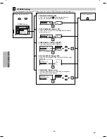 Предварительный просмотр 22 страницы Magnavox DP170MS8 Owner'S Manual