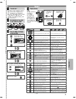 Предварительный просмотр 27 страницы Magnavox DP170MS8 Owner'S Manual