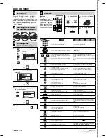 Предварительный просмотр 28 страницы Magnavox DP170MS8 Owner'S Manual