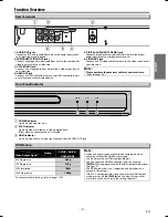 Preview for 9 page of Magnavox DP170MW8 - Up Converting HDMI DVD Player Owner'S Manual