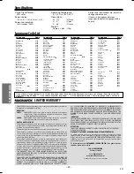 Preview for 24 page of Magnavox DP170MW8 - Up Converting HDMI DVD Player Owner'S Manual