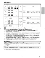 Preview for 5 page of Magnavox DP170MW8B - 1080P Upconversion DVD Player Owner'S Manual