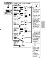 Предварительный просмотр 19 страницы Magnavox DP170MW8B - 1080P Upconversion DVD Player Owner'S Manual