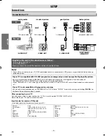 Предварительный просмотр 6 страницы Magnavox DP170MW8B Owner'S Manual