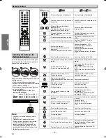 Предварительный просмотр 10 страницы Magnavox DP170MW8B Owner'S Manual