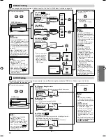 Preview for 21 page of Magnavox DV225MG9 - DVD Player And 4 Head Hi-Fi Stereo... Owner'S Manual