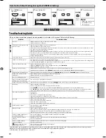 Preview for 23 page of Magnavox DV225MG9 - DVD Player And 4 Head Hi-Fi Stereo... Owner'S Manual