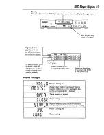 Preview for 13 page of Magnavox DVD50IAT Owner'S Manual