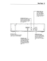 Preview for 15 page of Magnavox DVD50IAT Owner'S Manual