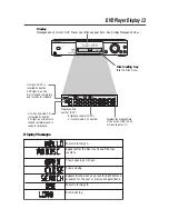 Preview for 13 page of Magnavox DVD710AT Owner'S Manual