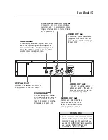 Preview for 15 page of Magnavox DVD710AT Owner'S Manual