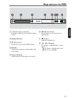 Предварительный просмотр 7 страницы Magnavox DVP5990 - Hdmi 1080p Divx Ultra Dvd Player (Spanish) Manual Del Usuario