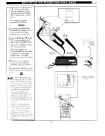 Preview for 21 page of Magnavox FP3291A Owner'S Manual