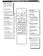 Preview for 23 page of Magnavox FP3291A Owner'S Manual