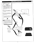 Preview for 37 page of Magnavox FP3291A Owner'S Manual