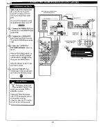 Preview for 24 page of Magnavox FP4625W Owner'S Manual