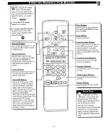 Preview for 31 page of Magnavox FP4625W Owner'S Manual