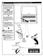 Preview for 6 page of Magnavox FP4630 Owner'S Manual