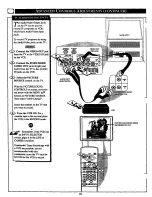 Preview for 36 page of Magnavox FP4630 Owner'S Manual