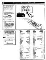 Preview for 44 page of Magnavox FP4630 Owner'S Manual