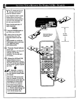 Preview for 48 page of Magnavox FP4630 Owner'S Manual