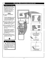 Предварительный просмотр 8 страницы Magnavox FP4640 Manual