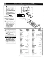 Предварительный просмотр 36 страницы Magnavox FP4640 Manual