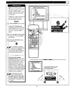 Preview for 21 page of Magnavox FP5230W Owner'S Manual