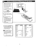 Preview for 46 page of Magnavox FP5230W Owner'S Manual