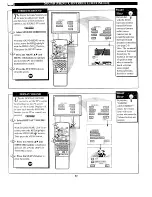 Предварительный просмотр 22 страницы Magnavox FP5250W Owner'S Manual