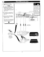 Предварительный просмотр 48 страницы Magnavox FP5250W Owner'S Manual