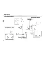 Preview for 10 page of Magnavox FW 520C (Spanish) Manual De Usuario