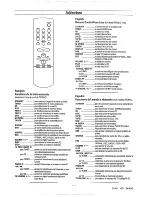 Предварительный просмотр 3 страницы Magnavox FW391C Instructions Manual