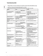 Preview for 20 page of Magnavox FW391C Instructions Manual