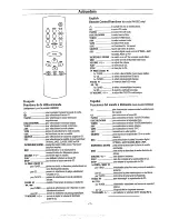 Preview for 4 page of Magnavox FW391C Manual