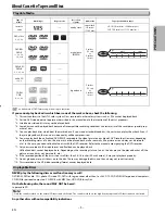 Preview for 5 page of Magnavox GDV228MG9 Owner'S Manual