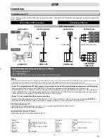 Preview for 6 page of Magnavox GDV228MG9 Owner'S Manual