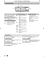 Предварительный просмотр 14 страницы Magnavox H2080MW8 Owner'S Manual