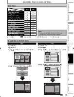 Предварительный просмотр 75 страницы Magnavox H2080MW8 Owner'S Manual