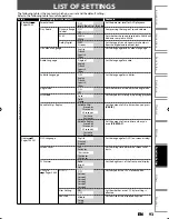 Предварительный просмотр 93 страницы Magnavox H2080MW8 Owner'S Manual