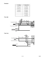 Предварительный просмотр 53 страницы Magnavox H2080MW8 Service Manual