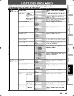 Preview for 231 page of Magnavox H2160MW9 A Owner'S Manual