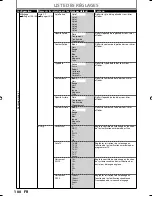 Preview for 232 page of Magnavox H2160MW9 A Owner'S Manual