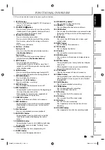 Предварительный просмотр 13 страницы Magnavox H2160MW9/F7 Owner'S Manual