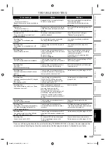 Preview for 117 page of Magnavox H2160MW9/F7 Owner'S Manual