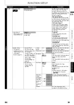 Preview for 39 page of Magnavox Magnavox MRD410B/F7 Owner'S Manual