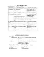 Предварительный просмотр 9 страницы Magnavox MBH530 Owner'S Manual