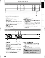 Предварительный просмотр 7 страницы Magnavox MBP1100 - Owner'S Manual